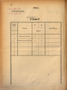 Kaiserlich-königliches Marine-Normal-Verordnungsblatt 18700818 Seite: 2