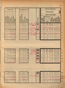 Kaiserlich-königliches Marine-Normal-Verordnungsblatt 18700818 Seite: 23