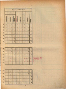 Kaiserlich-königliches Marine-Normal-Verordnungsblatt 18700818 Seite: 27