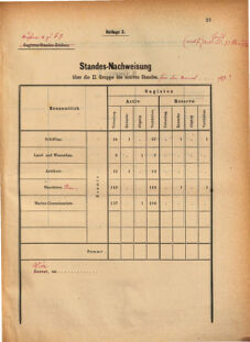 Kaiserlich-königliches Marine-Normal-Verordnungsblatt 18700818 Seite: 3