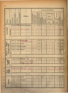 Kaiserlich-königliches Marine-Normal-Verordnungsblatt 18700818 Seite: 30