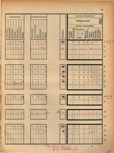 Kaiserlich-königliches Marine-Normal-Verordnungsblatt 18700818 Seite: 35