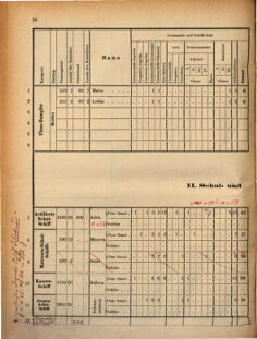 Kaiserlich-königliches Marine-Normal-Verordnungsblatt 18700818 Seite: 36