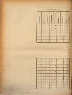 Kaiserlich-königliches Marine-Normal-Verordnungsblatt 18700818 Seite: 38