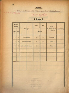 Kaiserlich-königliches Marine-Normal-Verordnungsblatt 18700818 Seite: 4