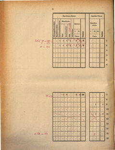 Kaiserlich-königliches Marine-Normal-Verordnungsblatt 18700818 Seite: 40