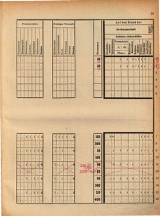 Kaiserlich-königliches Marine-Normal-Verordnungsblatt 18700818 Seite: 41