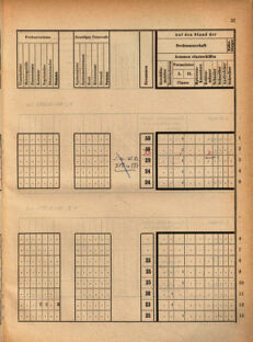 Kaiserlich-königliches Marine-Normal-Verordnungsblatt 18700818 Seite: 47