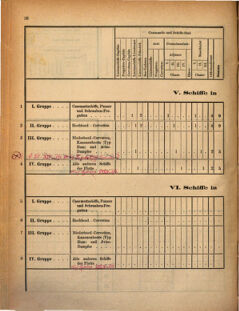 Kaiserlich-königliches Marine-Normal-Verordnungsblatt 18700818 Seite: 48