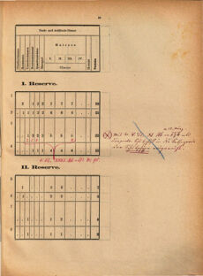 Kaiserlich-königliches Marine-Normal-Verordnungsblatt 18700818 Seite: 49