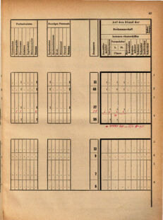 Kaiserlich-königliches Marine-Normal-Verordnungsblatt 18700818 Seite: 53