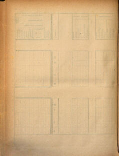 Kaiserlich-königliches Marine-Normal-Verordnungsblatt 18700818 Seite: 54