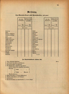 Kaiserlich-königliches Marine-Normal-Verordnungsblatt 18700902 Seite: 13