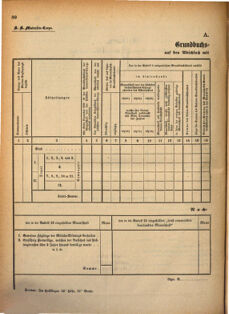 Kaiserlich-königliches Marine-Normal-Verordnungsblatt 18700902 Seite: 14