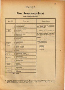 Kaiserlich-königliches Marine-Normal-Verordnungsblatt 18700902 Seite: 5