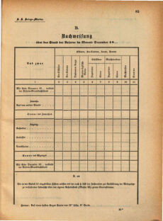 Kaiserlich-königliches Marine-Normal-Verordnungsblatt