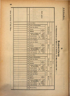 Kaiserlich-königliches Marine-Normal-Verordnungsblatt 18700906 Seite: 4