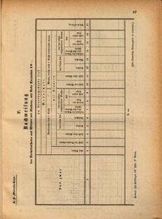 Kaiserlich-königliches Marine-Normal-Verordnungsblatt 18700920 Seite: 1