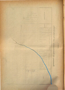 Kaiserlich-königliches Marine-Normal-Verordnungsblatt 18700920 Seite: 12