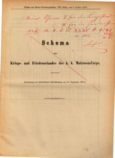 Kaiserlich-königliches Marine-Normal-Verordnungsblatt 18701009 Seite: 11