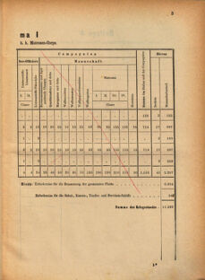 Kaiserlich-königliches Marine-Normal-Verordnungsblatt 18701009 Seite: 13