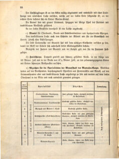 Kaiserlich-königliches Marine-Normal-Verordnungsblatt 18710228 Seite: 4