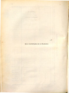 Kaiserlich-königliches Marine-Normal-Verordnungsblatt 18710331 Seite: 6