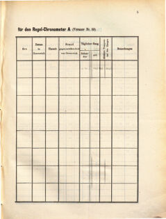 Kaiserlich-königliches Marine-Normal-Verordnungsblatt 18710428 Seite: 7