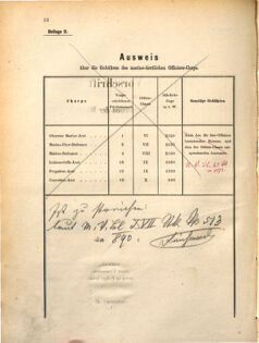 Kaiserlich-königliches Marine-Normal-Verordnungsblatt 18710502 Seite: 20