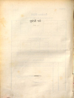 Kaiserlich-königliches Marine-Normal-Verordnungsblatt 18710515 Seite: 12