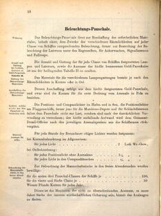 Kaiserlich-königliches Marine-Normal-Verordnungsblatt 18710601 Seite: 12