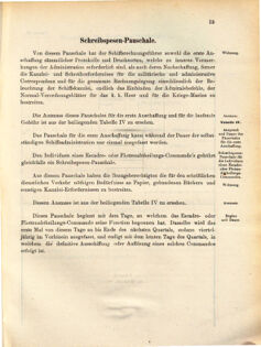 Kaiserlich-königliches Marine-Normal-Verordnungsblatt 18710601 Seite: 17