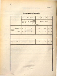 Kaiserlich-königliches Marine-Normal-Verordnungsblatt 18710601 Seite: 18