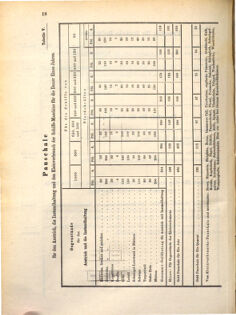 Kaiserlich-königliches Marine-Normal-Verordnungsblatt 18710601 Seite: 20