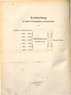 Kaiserlich-königliches Marine-Normal-Verordnungsblatt 18710601 Seite: 6