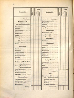 Kaiserlich-königliches Marine-Normal-Verordnungsblatt 18710706 Seite: 10