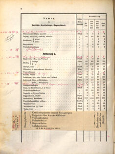 Kaiserlich-königliches Marine-Normal-Verordnungsblatt 18710727 Seite: 10