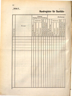 Kaiserlich-königliches Marine-Normal-Verordnungsblatt 18710727 Seite: 14