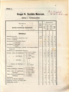 Kaiserlich-königliches Marine-Normal-Verordnungsblatt 18710727 Seite: 9