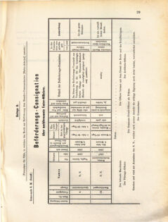 Kaiserlich-königliches Marine-Normal-Verordnungsblatt 18710828 Seite: 35