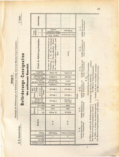 Kaiserlich-königliches Marine-Normal-Verordnungsblatt 18710828 Seite: 39