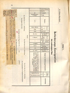 Kaiserlich-königliches Marine-Normal-Verordnungsblatt 18710828 Seite: 40