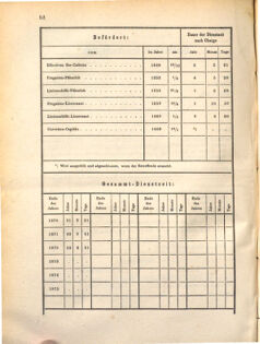 Kaiserlich-königliches Marine-Normal-Verordnungsblatt 18710828 Seite: 58