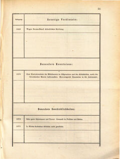 Kaiserlich-königliches Marine-Normal-Verordnungsblatt 18710828 Seite: 61