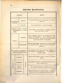 Kaiserlich-königliches Marine-Normal-Verordnungsblatt 18710828 Seite: 62