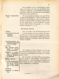 Kaiserlich-königliches Marine-Normal-Verordnungsblatt 18710828 Seite: 67