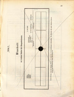 Kaiserlich-königliches Marine-Normal-Verordnungsblatt 18710831 Seite: 15