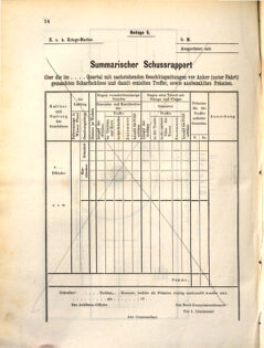 Kaiserlich-königliches Marine-Normal-Verordnungsblatt 18710831 Seite: 16