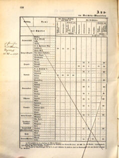 Kaiserlich-königliches Marine-Normal-Verordnungsblatt 18710901 Seite: 4