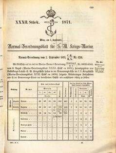 Kaiserlich-königliches Marine-Normal-Verordnungsblatt 18710906 Seite: 1